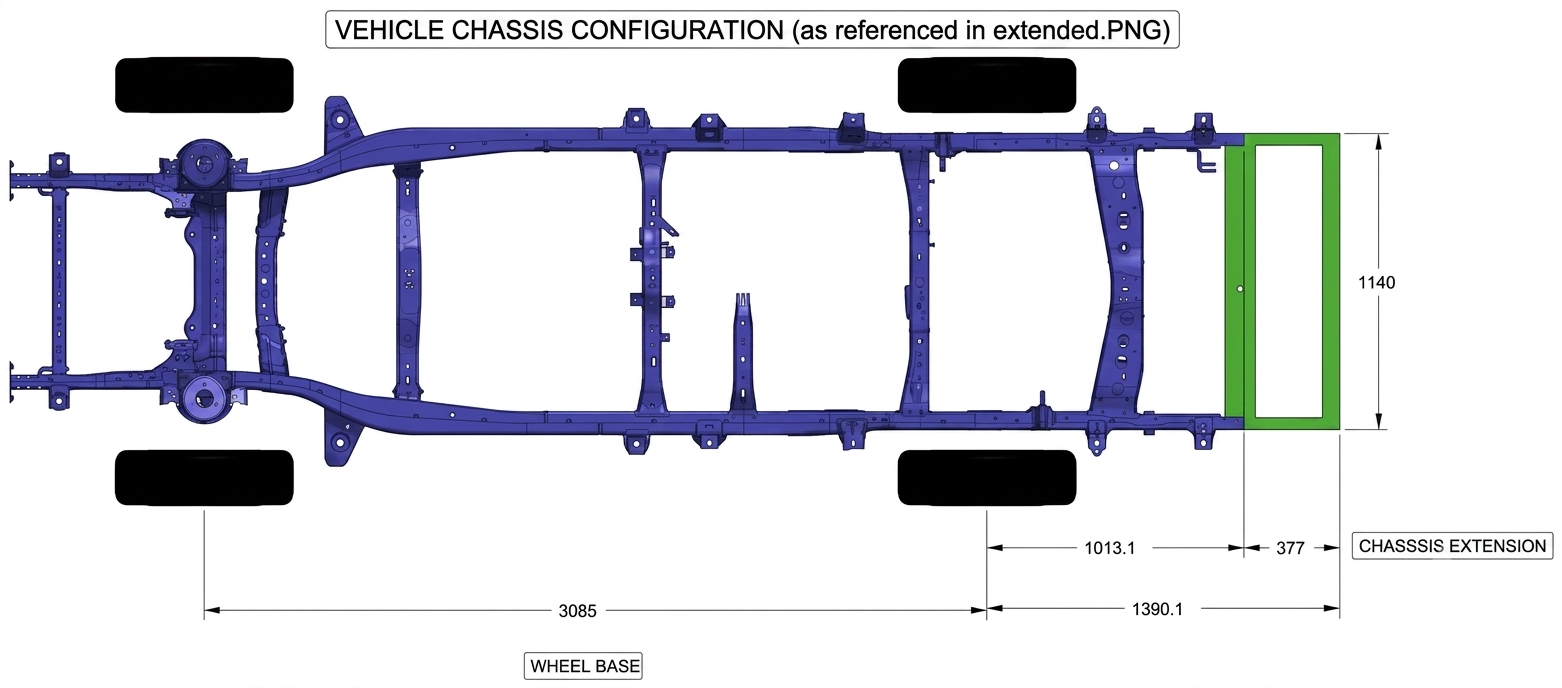 Chassis Extended